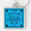 Search for corporal key rings Employee