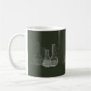 Search for chemical reaction mugs Lab