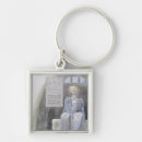 Search for poem key rings Blake