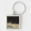 Search for known key rings Europe