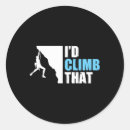 Search for slab stickers Himalaya