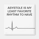 Search for rhythm magnets Ekg