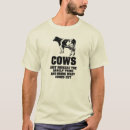 Search for dairy farmer clothing Holstein