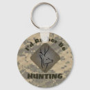Search for camo round key rings Deer