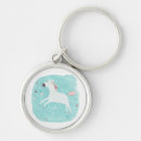 Search for squads key rings Magic