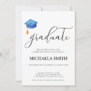 Search for phd invitations Simple