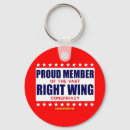 Search for dont tread on me key rings Tea party