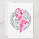 Search for oncology cards Health