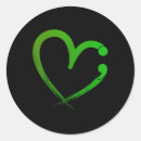 Search for heart health month stickers Recovery process