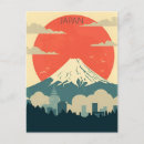 Search for asia postcards Retro