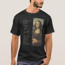 Search for davinci clothing Funny