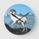 Search for arctic circle posters Wildlife