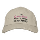 Search for creative hats Humour