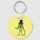 Search for froggy key rings Cartoon