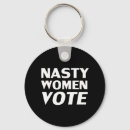 Search for nasty key rings Vote