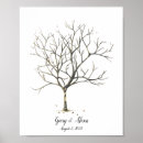 Search for fingerprint tree weddings Couple