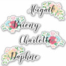 Search for craft supplies Floral