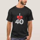 Search for 40s tshirts Retro