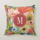 Search for floral garden cushions Flowers