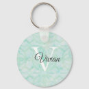 Search for jaded key rings White