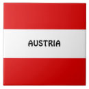 Search for country flag tiles International