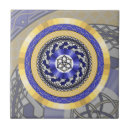 Search for new year tiles Champagne