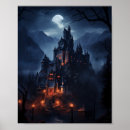 Search for bram stoker Transylvania