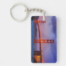 Search for suspension bridge key rings Outdoors