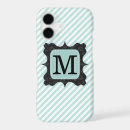 Search for trashy iphone cases Black