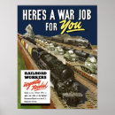 Search for trained worker posters Trains