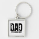 Search for happy wedding day key rings Dad