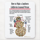 Search for correct mousepads Humour