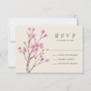 Search for cherry rsvp cards Floral