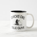 Search for snow man mugs Ski