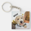 Search for funny pets key rings Puppy