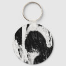Search for shadow key rings Abstract