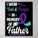 Search for depression ribbon posters Purple