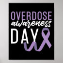 Search for drug awareness posters In memory