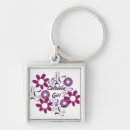Search for funky flower key rings Floral