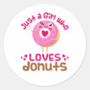 Search for kawaii foods stickers Doughnuts