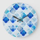 Search for moroccan tile clocks Watercolor