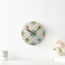 Search for starburst clocks Space age