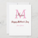 Search for girl mothers day cards Happy mother's day