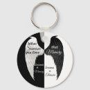 Search for keeping key rings Text