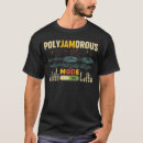 Search for music pun tshirts Lover