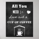 Search for motivational coffee posters Success