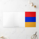 Search for armenia cards Yerevan
