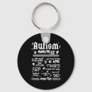 Search for tour key rings Awareness