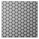 Search for black white grey tiles Decorative