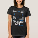 Search for life cycle Diabetic funny